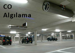 Kapalı Otoparklarda Co Algılama